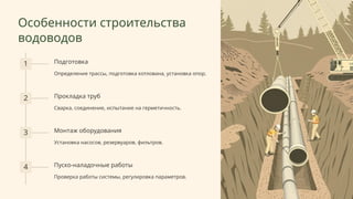 Особенности строительства
водоводов
1 Подготовка
Определение трассы, подготовка котлована, установка опор.
2 Прокладка труб
Сварка, соединение, испытание на герметичность.
3 Монтаж оборудования
Установка насосов, резервуаров, фильтров.
4 Пуско-наладочные работы
Проверка работы системы, регулировка параметров.
 