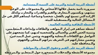 ‫الـمستدامة‬ ‫التنمية‬ ‫على‬ ‫والتربية‬ ‫البيئية‬ ‫التربية‬ ‫أنشطة‬
‫الوعي‬ ‫على‬ ‫والـمجموعات‬ ‫األشخاص‬ ‫خاللها‬ ‫يحصل‬ ‫دائمة‬ ‫سيرورة‬
‫وكذلك‬ ‫والتجارب‬ ‫والقدرات‬ ‫والقيم‬ ‫الـمعارف‬ ‫ويكسبون‬ ،‫ببيئتهم‬
‫حل‬ ‫في‬ ‫الكل‬ ‫ليساهم‬ ،‫وجماعيا‬ ‫شخصيا‬ ،‫بالفعل‬ ‫لهم‬ ‫تسمح‬ ‫التي‬ ‫اإلرادة‬
‫للبيئة‬ ‫والـمستقبلية‬ ‫الحالية‬ ‫الـمشاكل‬
.
: ‫العالمية‬ ‫والفنية‬ ‫الثقافية‬ ‫األنشطة‬
،‫الـمتعلـمين‬ ‫وإبداعات‬ ‫والطاقات‬ ‫الـمواهب‬ ‫إبراز‬ ‫في‬ ‫تساهم‬ ‫أنشطة‬
‫على‬ ‫تشجعهم‬ ‫كما‬ ،‫لديهم‬ ‫والشخصية‬ ‫والجمالي‬ ‫الفني‬ ‫الحس‬ ‫وتنمية‬
،‫الـمبدعين‬ ‫عمل‬ ‫وتثمن‬ ،‫والجهوية‬ ‫الـمحلية‬ ‫الكفاءات‬ ‫مع‬ ‫التواصل‬
‫والجهوي‬ ‫الـمحلي‬ ‫بتراثهم‬ ‫التعريف‬ ‫في‬ ‫مشاركتهم‬ ‫وتضمن‬
.‫عليه‬ ‫والـمحافظة‬
‫والـمواطنة‬ ‫اإلنسان‬ ‫وحقوق‬ ‫القيم‬ ‫على‬ ‫التربية‬ ‫أنشطة‬
‫والـمرتبطة‬ ،‫الـمتعلـم‬ ‫حول‬ ‫الـمتمحورة‬ ‫والتدخالت‬ ‫األنشطة‬ ‫مجموعة‬
 