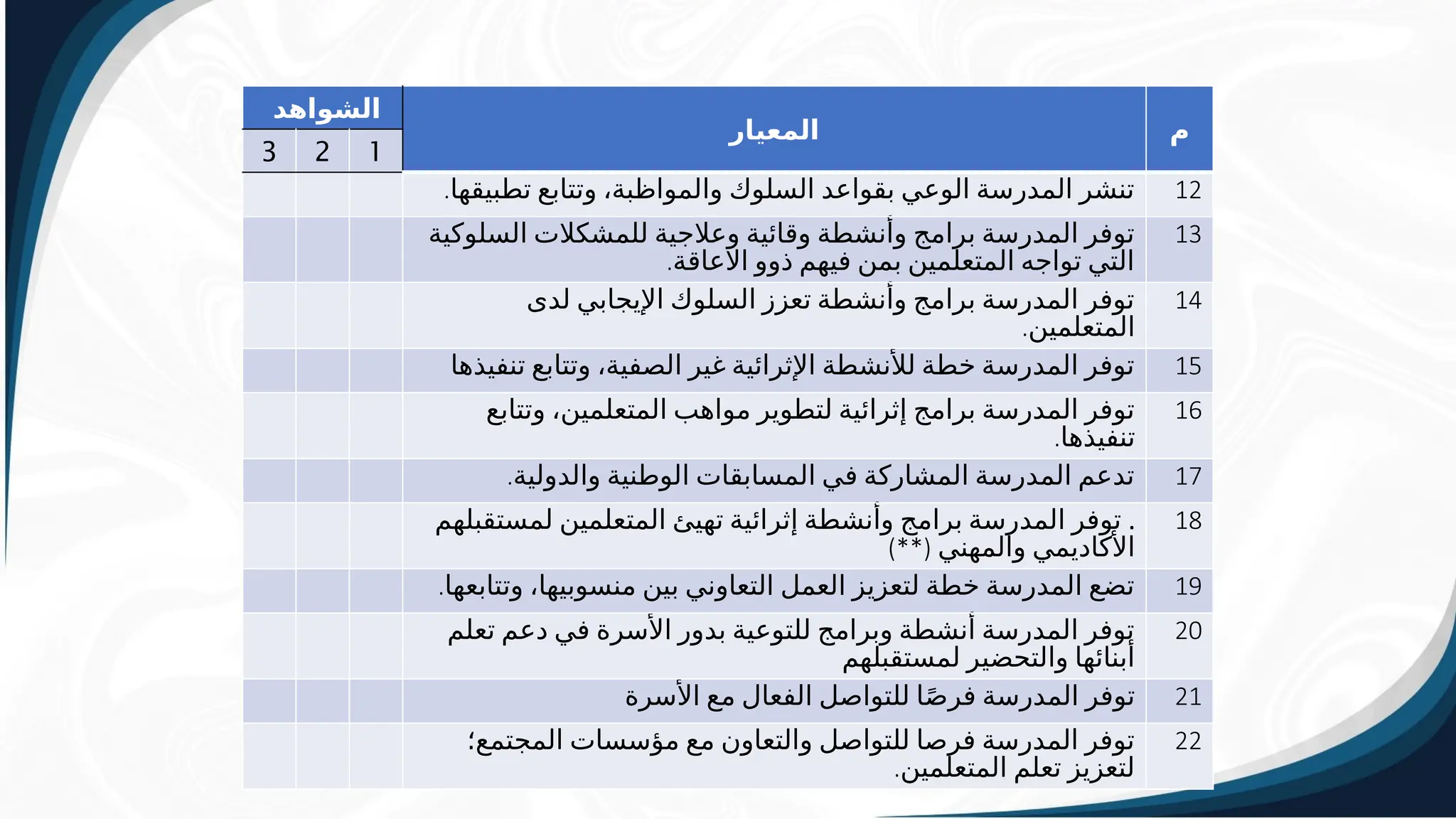 Analysis Documents For Schoos Documentation ppt analysis-documents-for-schoos-documentation-ppt