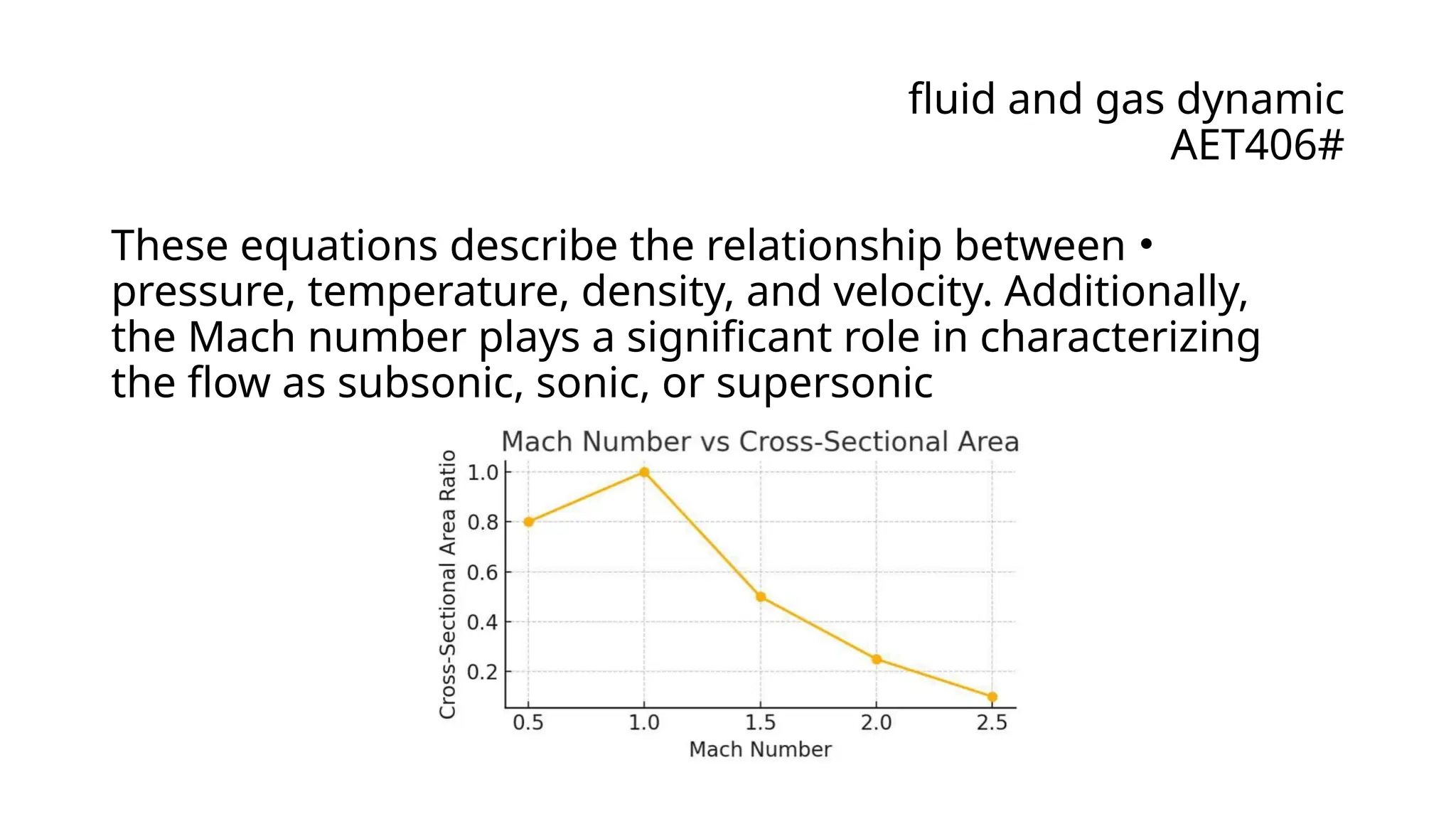 fluid and gas dynamic
AET406#
•
These equations describe the relationship between
pressure, temperature, density, and velocity. Additionally,
the Mach number plays a significant role in characterizing
the flow as subsonic, sonic, or supersonic
 