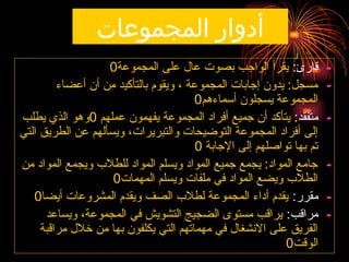 ‫المجموعات‬ ‫أدوار‬
-
:‫قارئ‬
‫المجموعة‬ ‫على‬ ‫عال‬ ‫بصوت‬ ‫الواجب‬ ‫يقرأ‬
0
-
‫أعضاء‬ ‫أن‬ ‫من‬ ‫بالتأكيد‬ ‫ويقوم‬ ، ‫المجموعة‬ ‫إجابات‬ ‫يدون‬ :‫مسجل‬
‫أسماءهم‬ ‫يسجلون‬ ‫المجموعة‬
0
-
:‫متفقد‬
‫عملهم‬ ‫يفهمون‬ ‫المجموعة‬ ‫أفراد‬ ‫جميع‬ ‫أن‬ ‫يتأكد‬
0
‫يطلب‬ ‫الذي‬ ‫وهو‬
‫التي‬ ‫الطريق‬ ‫عن‬ ‫ويسألهم‬ ،‫والتبريرات‬ ‫التوضيحات‬ ‫المجموعة‬ ‫أفراد‬ ‫إلى‬
‫اإلجابة‬ ‫إلى‬ ‫تواصلهم‬ ‫بها‬ ‫تم‬
0
-
‫من‬ ‫المواد‬ ‫ويجمع‬ ‫للطالب‬ ‫المواد‬ ‫ويسلم‬ ‫المواد‬ ‫جميع‬ ‫يجمع‬ :‫المواد‬ ‫جامع‬
‫المهمات‬ ‫ويسلم‬ ‫ملفات‬ ‫في‬ ‫المواد‬ ‫ويضع‬ ‫الطالب‬
0
-
:‫مقرر‬
‫أيضا‬ ‫المشروعات‬ ‫ويقدم‬ ‫الصف‬ ‫لطالب‬ ‫المجموعة‬ ‫أداء‬ ‫يقدم‬
0
-
:‫مراقب‬
‫ويساعد‬ ،‫المجموعة‬ ‫في‬ ‫التشويش‬ ‫الضجيج‬ ‫مستوى‬ ‫يراقب‬
‫مراقبة‬ ‫خالل‬ ‫من‬ ‫بها‬ ‫يكلفون‬ ‫التي‬ ‫مهماتهم‬ ‫في‬ ‫االنشغال‬ ‫على‬ ‫الفريق‬
‫الوقت‬
0
 