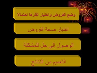 ‫احتماال‬ ‫أكثرها‬ ‫واختيار‬ ‫الفروض‬ ‫وضع‬
‫الفروض‬ ‫صحة‬ ‫اختبار‬
‫للمشكلة‬ ‫حل‬ ‫إلى‬ ‫الوصول‬
‫النتائج‬ ‫من‬ ‫التعميم‬
 