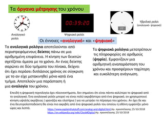 Οι έννοιες «αναλογικό» και «ψηφιακό»
Τα όργανα μέτρησης του χρόνου
Τα αναλογικά ρολόγια αποτελούνται από
περιστρεφόμενους δείκτες πάνω σε μια
αριθμημένη επιφάνεια. Η κίνηση των δεικτών
σχετίζεται άμεσα με το χρόνο. Αν ένας δείκτης
σαρώνει σε δύο τμήματα του πίνακα, δείχνει
ότι έχει περάσει διπλάσιος χρόνος σε σύγκριση
με το αν είχε μετακινηθεί μόνο κατά ένα
τμήμα. Αποτελούν μια παράσταση ή
μια αναλογία του χρόνου.
Τα ψηφιακά ρολόγια μετατρέπουν
τις πληροφορίες σε αριθμούς
(ψηφία). Εμφανίζουν μια
αριθμητική αναπαράσταση του
χρόνου και προσφέρουν ταχύτερη
και ευκολότερη ανάγνωση.
Επειδή η ψηφιακή τεχνολογία έχει πλεονεκτήματα, δεν σημαίνει ότι είναι πάντα καλύτερο το ψηφιακό από
το αναλογικό. Ένα αναλογικό ρολόι μπορεί να είναι πολύ ακριβέστερο από ένα ψηφιακό, αν χρησιμοποιεί
κίνηση υψηλής ακρίβειας ( γρανάζια και ελατήρια ) για να μετράει το πέρασμα του χρόνου. Αν έχει δε και
ένα δευτερολεπτοδείκτη θα είναι πιο ακριβές από ένα ψηφιακό ρολόι του οποίου η οθόνη εμφανίζει μόνο
ώρες και λεπτά. https://www.explainthatstuff.com/analog-and-digital.html Ημ. προσπέλασης 25/10/2018
https://en.wikipedia.org/wiki/Clock#Digital Ημ. προσπέλασης 25/10/2018
Αναλογικό
ρολόι
Ψηφιακό ρολόι
Υβριδικό ρολόι
(αναλογικό- ψηφιακό)
 