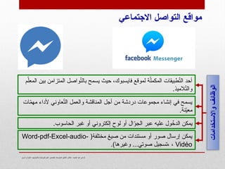 ‫شرق‬ ‫الجزائر‬- ‫وتكنولوجيا‬ ‫فيزيائية‬ ‫علوم‬ ‫تخصص‬- ‫المتوسط‬ ‫التعليم‬ ‫مفتش‬ - ‫الحميد‬ ‫عبد‬ ‫كزعي‬
‫االجتماعي‬ ‫التواصل‬ ‫مواقع‬
‫واالستخدامات‬
‫الوظائف‬
(‫مختلفة‬ ‫صيغ‬ ‫من‬ ‫مستندات‬ ‫أو‬ ‫صور‬ ‫إرسال‬ ‫يمكن‬
Word-pdf-Excel-audio-
Vidéo
.)‫وغيرها‬ ...‫صوتي‬ ‫تسجيل‬، ،
‫م‬ّ‫المعل‬ ‫بين‬ ‫المتزامن‬ ‫واصل‬ّ
‫ت‬‫بال‬ ‫يسمح‬ ‫حيث‬ ،‫فايسبوك‬ ‫لموقع‬ ‫ة‬ّ‫المكمل‬ ‫طبيقات‬ّ
‫ت‬‫ال‬ ‫أحد‬
.‫الميذ‬ّ
‫ت‬‫وال‬
‫ات‬ّ
‫م‬‫مه‬ ‫ألداء‬ ‫عاوني‬ّ
‫ت‬‫ال‬ ‫والعمل‬ ‫المناقشة‬ ‫أجل‬ ‫من‬ ‫دردشة‬ ‫مجموعات‬ ‫إنشاء‬ ‫في‬ ‫يسمح‬
.‫نة‬ّ
‫ي‬‫مع‬
.‫الحاسوب‬ ‫غبر‬ ‫أو‬ ‫إلكتروني‬ ‫لوح‬ ‫أو‬ ‫ال‬ّ
‫و‬‫الج‬ ‫عبر‬ ‫عليه‬ ‫ول‬ّ
‫الدخ‬ ‫يمكن‬
 