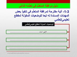 ‫شرق‬ ‫الجزائر‬- ‫وتكنولوجيا‬ ‫فيزيائية‬ ‫علوم‬ ‫تخصص‬- ‫المتوسط‬ ‫التعليم‬ ‫مفتش‬ - ‫الحميد‬ ‫عبد‬ ‫كزعي‬
‫الذاتي‬ ‫مه‬ّ
‫ل‬‫تع‬ ‫في‬ ‫م‬ّ
‫ل‬‫المتع‬ ‫مرافقة‬ ‫دليل‬
1-3
‫بعض‬ ‫تنفيذ‬ ‫في‬ ‫م‬ّ
‫ل‬‫المتع‬ ‫لمرافقة‬ ‫مقترحة‬ ‫آلية‬ -
‫لمقطع‬ ‫نة‬ّ
‫المكو‬ ‫للوضعيات‬ ‫تبعا‬ ‫له‬ ‫المسندة‬ ‫ات‬ّ
‫م‬‫المه‬
‫مي‬ّ
‫ل‬‫تع‬/‫تعليمي‬
‫مي‬ّ
‫ل‬‫تع‬/‫تعليمي‬ ‫لمقطع‬ ‫نة‬ّ
‫و‬‫المد‬ ‫الوضعيات‬
.........................................................................................
..............................................‫اإلجراءات‬..............................
........................................................................................
 