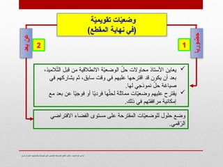 ‫شرق‬ ‫الجزائر‬- ‫وتكنولوجيا‬ ‫فيزيائية‬ ‫علوم‬ ‫تخصص‬- ‫المتوسط‬ ‫التعليم‬ ‫مفتش‬ - ‫الحميد‬ ‫عبد‬ ‫كزعي‬
‫ة‬ّ
‫ي‬‫تقويم‬ ‫ات‬ّ
‫ي‬‫وضع‬
)‫المقطع‬ ‫نهاية‬ ‫(في‬

،‫الميذ‬ّ
‫ت‬‫ال‬ ‫قبل‬ ‫من‬ ‫االنطالقية‬ ‫ة‬ّ
‫ي‬‫الوضع‬ ّ
‫حل‬ ‫محاوالت‬ ‫األستاذ‬ ‫يعاين‬
‫في‬ ‫يشاركهم‬ ‫ثم‬ ،‫سابق‬ ‫وقت‬ ‫في‬ ‫عليهم‬ ‫اقترحها‬ ‫قد‬ ‫يكون‬ ‫أن‬ ‫بعد‬
.‫لها‬ ‫نموذجي‬ ّ
‫حل‬ ‫صياغة‬

‫مع‬ ‫بعد‬ ‫عن‬ ‫ا‬ّ
‫ي‬‫فوج‬ ‫أو‬ ‫ا‬ّ
‫ي‬‫فرد‬ ‫ها‬ّ‫لحل‬ ‫مماثلة‬ ‫ات‬ّ
‫ي‬‫وضع‬ ‫عليهم‬ ‫يقترح‬
.‫ذلك‬ ‫في‬ ‫مرافقتهم‬ ‫إمكانية‬
‫االفتراضي‬ ‫الفضاء‬ ‫مستوى‬ ‫على‬ ‫المقترحة‬ ‫ات‬ّ
‫ي‬‫للوضع‬ ‫حلول‬ ‫وضع‬
.‫قمي‬ّ
‫الر‬
‫حضوريا‬
1
‫بعد‬
‫عن‬
2
 