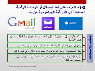 ‫شرق‬ ‫الجزائر‬- ‫وتكنولوجيا‬ ‫فيزيائية‬ ‫علوم‬ ‫تخصص‬- ‫المتوسط‬ ‫التعليم‬ ‫مفتش‬ - ‫الحميد‬ ‫عبد‬ ‫كزعي‬
‫واالستخدامات‬
‫الوظائف‬
،‫وتحريرها‬ ،‫حفظها‬ ‫ة‬ّ
‫ي‬‫كإمكان‬ ‫المراسالت‬ ‫بهذه‬ ‫قة‬ّ‫المتعل‬ ‫الخيارات‬ ‫من‬ ‫العديد‬ ‫يتيح‬
.‫ذلك‬ ‫وغير‬ ‫وطبعها‬
‫خالل‬ ‫من‬ ‫ة‬ّ
‫ي‬‫قم‬ّ
‫الر‬ ‫األجهزة‬ ‫بواسطة‬ ‫والملفات‬ ‫سائل‬ّ
‫الر‬ ‫واستقبال‬ ‫إرسال‬ ‫على‬ ‫يساعد‬
.‫األنترنت‬ ‫شبكة‬
... ،‫رسومات‬ ‫أو‬ ،‫وتية‬ ّ
‫ص‬ ‫أو‬ ،‫ة‬ّ
‫ي‬‫نص‬ ‫والملفات‬ ‫سائل‬ّ
‫الر‬ ‫هذه‬ ‫تكون‬ ‫أن‬ ‫يمكن‬
.‫الوقت‬ ‫نفس‬ ‫في‬ ‫األفراد‬ ‫من‬ ‫مجموعة‬ ‫أو‬ ‫لفرد‬ ‫البريد‬ ‫إرسال‬ ‫من‬ ‫المستخدم‬ ‫يمكن‬
1-2
‫ة‬ّ
‫ي‬‫قم‬ّ
‫ر‬‫ال‬ ‫الوسائط‬ ‫أو‬ ‫الوسائل‬ ّ
‫م‬‫أه‬ ‫على‬ ‫عرف‬ّ
‫ت‬‫ال‬ -
‫بعد‬ ‫عن‬ ‫البيداغوجية‬ ‫المرافقة‬ ‫في‬ ‫المساعدة‬
 