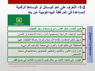 ‫شرق‬ ‫الجزائر‬- ‫وتكنولوجيا‬ ‫فيزيائية‬ ‫علوم‬ ‫تخصص‬- ‫المتوسط‬ ‫التعليم‬ ‫مفتش‬ - ‫الحميد‬ ‫عبد‬ ‫كزعي‬
‫واالستخدامات‬
‫الوظائف‬
.‫القفل‬ ‫وضع‬ ‫في‬ ‫الميذ‬ّ
‫ت‬‫لل‬ ‫االختبارات‬ ‫تقديم‬ ‫خالل‬ ‫من‬ ‫االنتباه‬ ‫تشتيت‬ ‫على‬ ‫القضاء‬
.‫عليقات‬ّ
‫ت‬‫ال‬ ‫سجل‬ ‫باستخدام‬ ‫وأسرع‬ ‫أفضل‬ ‫بشكل‬ ‫علمات‬ّ
‫ت‬‫ال‬ ‫تقديم‬
.‫عاون‬ّ
‫ت‬‫ال‬ ‫أو‬ ‫االستخدام‬ ‫وإعادة‬ ،‫بأمان‬ ‫وتصحيحها‬ ‫ة‬ّ
‫ي‬‫ّراس‬
‫د‬‫ال‬ ‫الواجبات‬ ‫تحديد‬
.»‫الدراسي‬ ‫«الواجب‬ ‫صفحة‬ ‫في‬ ‫والموارد‬ ‫المواد‬ ‫تنظيم‬ ‫على‬ ‫المحافظة‬
.‫عليها‬ ‫عليقات‬ّ
‫ت‬‫ال‬ ‫وإضافة‬ ‫ونشرها‬ ‫ة‬ّ
‫ي‬‫ّراس‬
‫د‬‫ال‬ ‫بالقاعة‬ ‫المناقشات‬ ‫تنظيم‬ ‫تسهيل‬
‫صفحة‬ ‫في‬ ‫ومشاهدتهم‬ ‫المتعاونين‬ ‫مين‬ّ‫والمعل‬ ‫الميذ‬ّ
‫ت‬‫وال‬ ‫األمور‬ ‫أولياء‬ ‫إدارة‬
.‫األشخاص‬
1-2
‫ة‬ّ
‫ي‬‫قم‬ّ
‫ر‬‫ال‬ ‫الوسائط‬ ‫أو‬ ‫الوسائل‬ ّ
‫م‬‫أه‬ ‫على‬ ‫عرف‬ّ
‫ت‬‫ال‬ -
‫بعد‬ ‫عن‬ ‫البيداغوجية‬ ‫المرافقة‬ ‫في‬ ‫المساعدة‬
 