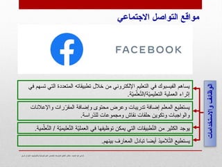 ‫شرق‬ ‫الجزائر‬- ‫وتكنولوجيا‬ ‫فيزيائية‬ ‫علوم‬ ‫تخصص‬- ‫المتوسط‬ ‫التعليم‬ ‫مفتش‬ - ‫الحميد‬ ‫عبد‬ ‫كزعي‬
‫االجتماعي‬ ‫التواصل‬ ‫مواقع‬
‫واالستخدامات‬
‫الوظائف‬
.‫بينهم‬ ‫المعارف‬ ‫تبادل‬ ‫أيضا‬ ‫الميذ‬ّ
‫ت‬‫ال‬ ‫يستطيع‬
‫في‬ ‫تسهم‬ ‫التي‬ ‫المتعددة‬ ‫تطبيقاته‬ ‫خالل‬ ‫من‬ ‫اإللكتروني‬ ‫التعليم‬ ‫في‬ ‫الفيسبوك‬ ‫يساهم‬
.‫ة‬ّ
‫ي‬‫م‬ّ‫عل‬ّ
‫ت‬‫ال‬/‫ة‬ّ
‫ي‬‫التعليم‬ ‫العملية‬ ‫إثراء‬
‫واإلعالنات‬ ‫رات‬ّ
‫المقر‬ ‫وإضافة‬ ‫محتوى‬ ‫وعرض‬ ‫تدريبات‬ ‫إضافة‬ ‫المعلم‬ ‫يستطيع‬
.‫ّراسة‬
‫د‬‫لل‬ ‫ومجموعات‬ ‫نقاش‬ ‫حلقات‬ ‫وتكوين‬ ‫والواجبات‬
.‫مية‬ّ‫عل‬ّ
‫ت‬‫ال‬ / ‫ة‬ّ
‫ي‬‫عليم‬ّ
‫ت‬‫ال‬ ‫ة‬ّ
‫ي‬‫العمل‬ ‫في‬ ‫توظيفها‬ ‫يمكن‬ ‫التي‬ ‫طبيقات‬ّ
‫ت‬‫ال‬ ‫من‬ ‫الكثير‬ ‫يوجد‬
 
