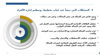 Classification: Public ‫عام‬
6
‫األفراد‬ ‫إدارة‬ ‫وتنظيم‬ ،‫تخطيط‬ ‫غياب‬ ‫عند‬ ‫تنشأ‬ ‫التي‬ ‫المشكالت‬

‫مجاالت‬ ‫في‬ ‫وعجز‬ ،‫المجاالت‬ ‫بعض‬ ‫في‬ ‫العمالة‬ ‫في‬ ‫فائض‬ ‫وجود‬
.‫أخرى‬

‫في‬ ‫العمل‬ ‫بعنصر‬ ‫استخدامها‬ ‫المرتبط‬ ‫اإلنتاجية‬ ‫الطاقات‬ ‫تعطيل‬
.‫التوازن‬ ‫بفقدان‬ ‫العمالة‬ ‫في‬ ‫عجز‬ ‫وجود‬ ‫حالة‬

،‫النوعية‬ ‫حيث‬ ‫من‬ ‫االحتياجات‬ ‫مع‬ ‫المختارة‬ ‫العمالة‬ ‫تناسب‬ ‫عدم‬
.‫والعدد‬

.‫والتدريب‬ ،‫واالختيار‬ ،‫االستقطاب‬ ‫عمليات‬ ‫اضطراب‬

‫العمالة‬ ‫لتغيرات‬ ‫المفاجئة‬ ‫الظروف‬ ‫نتيجة‬ ‫األداء‬ ‫اضطراب‬
.)‫الوفاة‬ ‫التقاعد‬ ،‫النقل‬ ،‫الترقية‬ – ‫(االستقالة‬
 