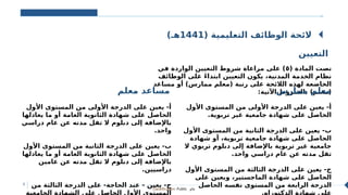 Classification: Public ‫عام‬
6
( ‫التعليمية‬ ‫الوظائف‬ ‫الئحة‬
1441
)‫هـ‬
( ‫المادة‬ ‫نصت‬
٥
‫في‬ ‫الواردة‬ ‫التعيين‬ ‫شروط‬ ‫مراعاة‬ ‫على‬ )
‫الوظائف‬ ‫على‬ ً‫ء‬‫ابتدا‬ ‫التعيين‬ ‫يكون‬ ،‫المدنية‬ ‫الخدمة‬ ‫نظام‬
‫مساعد‬ ‫أو‬ )‫ممارس‬ ‫(معلم‬ ‫رتبة‬ ‫على‬ ‫الالئحة‬ ‫لهذه‬ ‫الخاضعة‬
:‫اآلتية‬ ‫بالشروط‬ )‫(معلم‬
‫التعيين‬
‫ممارس‬ ‫معلم‬
‫األول‬ ‫المستوى‬ ‫من‬ ‫األولى‬ ‫الدرجة‬ ‫على‬ ‫يعين‬ -‫أ‬
.‫تربوية‬ ‫غير‬ ‫جامعية‬ ‫شهادة‬ ‫على‬ ‫الحاصل‬
‫األول‬ ‫المستوى‬ ‫من‬ ‫الثانية‬ ‫الدرجة‬ ‫على‬ ‫يعين‬ -‫ب‬
‫شهادة‬ ‫أو‬ ،‫تربوية‬ ‫جامعية‬ ‫شهادة‬ ‫على‬ ‫الحاصل‬
‫ال‬ ‫تربوي‬ ‫دبلوم‬ ‫إلى‬ ‫باإلضافة‬ ‫تربوية‬ ‫غير‬ ‫جامعية‬
.‫واحد‬ ‫دراسي‬ ‫عام‬ ‫عن‬ ‫مدته‬ ‫تقل‬
‫األول‬ ‫المستوى‬ ‫من‬ ‫الثالثة‬ ‫الدرجة‬ ‫على‬ ‫يعين‬ -‫ج‬
‫على‬ ‫ويعين‬ ،‫الماجستير‬ ‫شهادة‬ ‫على‬ ‫الحاصل‬
‫الحاصل‬ ‫نفسه‬ ‫المستوى‬ ‫من‬ ‫الرابعة‬ ‫الدرجة‬
.‫الدكتوراه‬ ‫شهادة‬ ‫على‬
‫األول‬ ‫المستوى‬ ‫من‬ ‫األولى‬ ‫الدرجة‬ ‫على‬ ‫يعين‬ -‫أ‬
‫يعادلها‬ ‫ما‬ ‫أو‬ ‫العامة‬ ‫الثانوية‬ ‫شهادة‬ ‫على‬ ‫الحاصل‬
‫دراسي‬ ‫عام‬ ‫عن‬ ‫مدته‬ ‫تقل‬ ‫ال‬ ‫دبلوم‬ ‫إلى‬ ‫باإلضافة‬
.‫واحد‬
‫األول‬ ‫المستوى‬ ‫من‬ ‫الثانية‬ ‫الدرجة‬ ‫على‬ ‫يعين‬ -‫ب‬
‫يعادلها‬ ‫ما‬ ‫أو‬ ‫العامة‬ ‫الثانوية‬ ‫شهادة‬ ‫على‬ ‫الحاصل‬
‫عامين‬ ‫عن‬ ‫مدته‬ ‫تقل‬ ‫ال‬ ‫دبلوم‬ ‫إلى‬ ‫باإلضافة‬
.‫دراسيين‬
‫من‬ ‫الثالثة‬ ‫الدرجة‬ ‫على‬ -‫الحاجة‬ ‫عند‬ - ‫يعين‬ -‫ج‬
‫الجامعية‬ ‫الشهادة‬ ‫على‬ ‫الحاصل‬ ‫األول‬ ‫المستوى‬
‫معلم‬ ‫مساعد‬
 