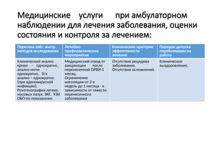 Медицинские услуги при амбулаторном
наблюдении для лечения заболевания, оценки
состояния и контроля за лечением:
Перечень лаб.- инстр.
методов исследования
Лечебно-
профилактические
мероприятия
Клинические критерии
эффективности
лечения
Порядок допуска
переболевших на
работу
Клинический анализ
крови - однократно,
анализ мочи -
однократно, б/х
анализ – однократно
(при аденовирусной
инфекции),
Рентгенография легких,
носовых пазух, ЭКГ, УЗИ
ОБП-по показаниям
Медицинский отвод от
вакцинации после
перенесенной ОРВИ-1
месяц.
Ограничение
инсоляции-от 2-х
недель до 1 месяца - в
зависимости от тяжести
перенесенного
заболевания
Отсутствие рецидива
заболевания.
Отсутствие осложнений.
Клиническое
выздоровление.
 