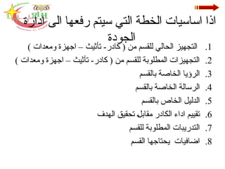 ‫ادارة‬ ‫الى‬ ‫رفعها‬ ‫سيتم‬ ‫التي‬ ‫الخطة‬ ‫اساسيات‬ ‫اذا‬
‫الجودة‬
.1
) ‫ومعدات‬ ‫اجهزة‬ – ‫تأثيث‬ -‫كادر‬ ( ‫من‬ ‫للقسم‬ ‫الحالي‬ ‫التجهيز‬
.2
) ‫ومعدات‬ ‫اجهزة‬ – ‫تأثيث‬ -‫كادر‬ ( ‫من‬ ‫للقسم‬ ‫المطلوبة‬ ‫التجهيزات‬
.3
‫بالقسم‬ ‫الخاصة‬ ‫الرؤيا‬
.4
‫بالقسم‬ ‫الخاصة‬ ‫الرسالة‬
.5
‫بالقسم‬ ‫الخاص‬ ‫الدليل‬
.6
‫الهدف‬ ‫تحقيق‬ ‫مقابل‬ ‫الكادر‬ ‫اداء‬ ‫تقييم‬
.7
‫للقسم‬ ‫المطلوبة‬ ‫التدريبات‬
.8
‫القسم‬ ‫يحتاجها‬ ‫اضافيات‬
 