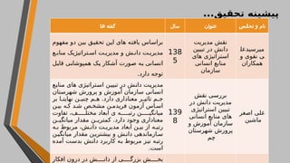 ‫تحقیق‬ ‫پیشینه‬
...
‫ها‬ ‫گفته‬ ‫سال‬ ‫عنوان‬ ‫ت‬ ‫و‬ ‫نام‬
‫خلص‬
‫مفهوم‬ ‫دو‬ ‫بین‬ ‫تحقیق‬ ‫این‬ ‫های‬ ‫یافته‬ ‫براساس‬
‫ع‬ ‫مناب‬ ‫تراتیژیک‬ ‫اس‬ ‫ت‬ ‫مدیری‬ ‫و‬ ‫ش‬ ‫دان‬ ‫ت‬ ‫مدیری‬
‫قابل‬ ‫همپوشانی‬ ‫یک‬ ‫آشکار‬ ‫صورت‬ ‫به‬ ‫انسانی‬
.‫دارد‬ ‫توجه‬
138
5
‫مدیریت‬ ‫نقش‬
‫تبیین‬ ‫در‬ ‫دانش‬
‫های‬ ‫استراتیژی‬
‫انسانی‬ ‫منابع‬
‫سازمان‬
‫میرسیدعل‬
‫نقوی‬ ‫ی‬
‫و‬
‫همکاران‬
‫منابع‬ ‫های‬ ‫استراتیژی‬ ‫تبیین‬ ‫در‬ ‫دانش‬ ‫مدیریت‬
‫شهرستان‬ ‫پرورش‬ ‫و‬ ‫آموزش‬ ‫سازمان‬ ‫انسانی‬
‫بر‬ ‫ا‬ ‫نهایت‬ ‫ن‬ ‫چنی‬ ‫م‬ ‫ه‬ .‫دارد‬ ‫معناداری‬ ‫ر‬ ‫تاثی‬ ‫م‬ ‫ج‬
‫ن‬ ‫بی‬ ‫ه‬ ‫ک‬ ‫د‬ ‫ش‬ ‫ص‬ ‫مشخ‬ ‫ن‬ ‫فریدم‬ ‫آزمون‬ ‫اس‬ ‫اس‬
‫تفاوت‬ ،‫ف‬ ‫مختل‬ ‫ابعاد‬ ‫ی‬ ‫ه‬ ‫رتب‬ ‫ن‬ ‫میانگی‬
‫ن‬ ‫میانگی‬ ‫مقدار‬ ‫ن‬ ‫کمتری‬ .‫دارد‬ ‫وجود‬ ‫معناداری‬
‫ه‬ ‫ب‬ ‫مربوط‬ ،‫ش‬ ‫دان‬ ‫ت‬ ‫مدیری‬ ‫ابعاد‬ ‫ن‬ ‫بی‬ ‫از‬ ‫ه‬ ‫رتب‬
‫ن‬‫میانگی‬ ‫مقدار‬ ‫ن‬‫بیشتری‬ ‫و‬ ‫ش‬ ‫دان‬ ‫ازماندهی‬ ‫س‬
‫آمده‬ ‫بدست‬ ‫دانش‬ ‫کاربرد‬ ‫به‬ ‫مربوط‬ ‫نیز‬ ‫رتبه‬
.‫است‬
139
8
‫نقش‬ ‫بررسی‬
‫در‬ ‫دانش‬ ‫مدیریت‬
‫استراتیژی‬ ‫تبیین‬
‫انسانی‬ ‫منابع‬ ‫های‬
‫و‬ ‫آموزش‬ ‫سازمان‬
‫شهرستان‬ ‫پرورش‬
‫چم‬
‫اصغر‬ ‫علی‬
‫ماشین‬
‫افکار‬ ‫درون‬ ‫در‬ ‫ش‬ ‫دان‬ ‫از‬ ‫ی‬ ‫بزرگ‬ ‫ش‬ ‫بخ‬
 