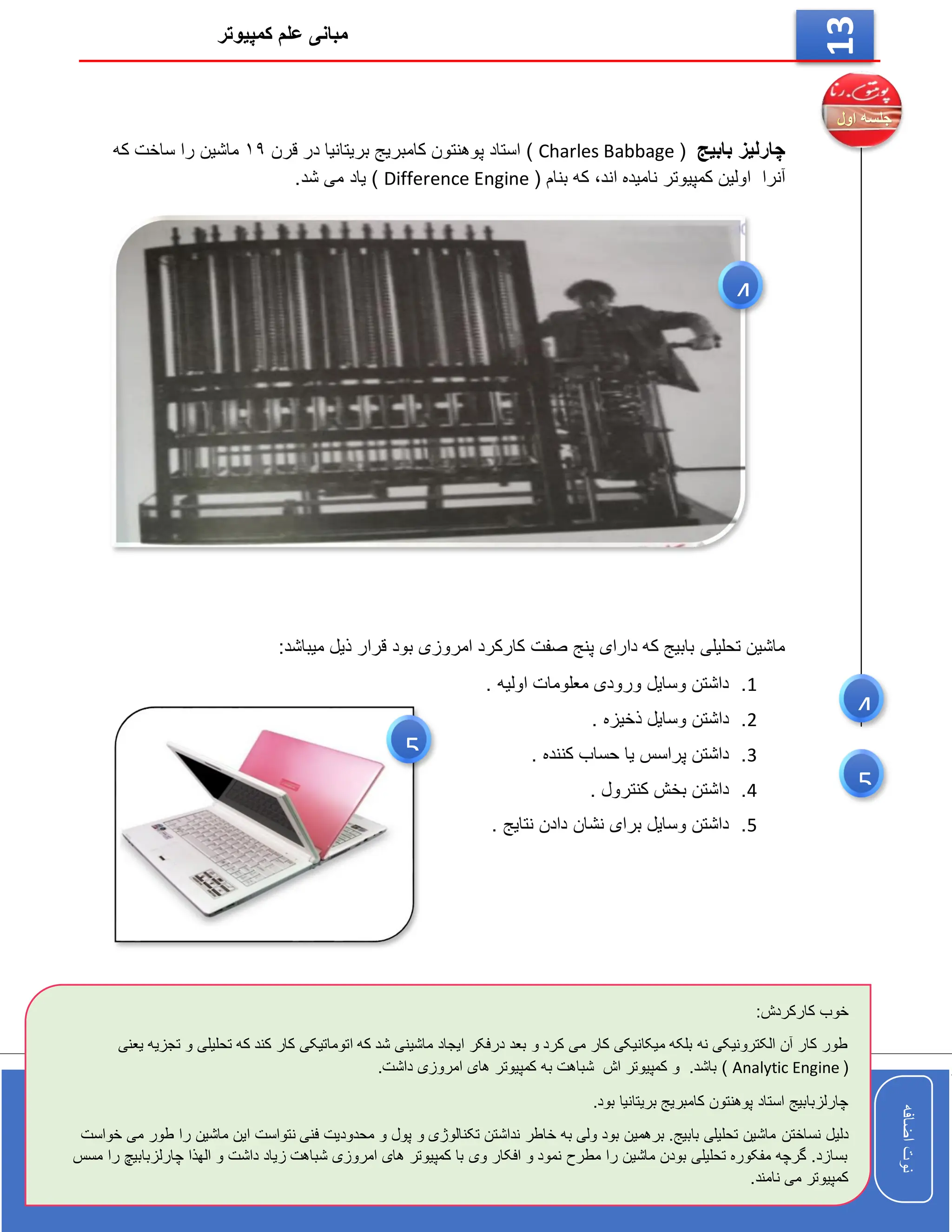 ‫کمپیوتر‬ ‫علم‬ ‫مبانی‬
‫اضافه‬
‫نوت‬
‫اضافه‬
‫نوت‬
13
‫بابیج‬ ‫چارلیز‬
(
Charles Babbage
)
‫بریتا‬ ‫کامبریج‬ ‫پوهنتون‬ ‫استاد‬
‫قرن‬ ‫در‬ ‫نیا‬
۱۹
‫که‬ ‫ساخت‬ ‫را‬ ‫ماشین‬
‫آنرا‬
‫اند‬ ‫نامیده‬ ‫کمپیوتر‬ ‫اولین‬
،
( ‫بنام‬ ‫که‬
Difference Engine
‫می‬ ‫یاد‬ )
.‫شد‬
‫دارای‬ ‫که‬ ‫بابیج‬ ‫تحلیلی‬ ‫ماشین‬
‫صفت‬ ‫پنج‬
‫ذیل‬ ‫قرار‬ ‫بود‬ ‫امروزی‬ ‫کارکرد‬
‫میباشد‬
:
1
.
. ‫اولیه‬ ‫معلومات‬ ‫ورودی‬ ‫وسایل‬ ‫داشتن‬
2
.
. ‫ذخیزه‬ ‫وسایل‬ ‫داشتن‬
3
.
. ‫کننده‬ ‫حساب‬ ‫یا‬ ‫پراسس‬ ‫داشتن‬
4
.
. ‫کنترول‬ ‫بخش‬ ‫داشتن‬
5
.
. ‫نتایج‬ ‫دادن‬ ‫نشان‬ ‫برای‬ ‫وسایل‬ ‫داشتن‬
5
4
4
5
:‫کارکردش‬ ‫خوب‬
‫و‬ ‫تحلیلی‬ ‫که‬ ‫کند‬ ‫کار‬ ‫اتوماتیکی‬ ‫که‬ ‫شد‬ ‫ماشینی‬ ‫ایجاد‬ ‫درفکر‬ ‫بعد‬ ‫و‬ ‫کرد‬ ‫می‬ ‫کار‬ ‫میکانیکی‬ ‫بلکه‬ ‫نه‬ ‫الکترونیکی‬ ‫آن‬ ‫کار‬ ‫طور‬
‫ت‬
‫یعنی‬ ‫جزیه‬
(
Analytic Engine
.‫باشد‬ )
.‫داشت‬ ‫امروزی‬ ‫های‬ ‫کمپیوتر‬ ‫به‬ ‫شباهت‬ ‫اش‬ ‫کمپیوتر‬ ‫و‬
.‫بود‬ ‫بریتانیا‬ ‫کامبریج‬ ‫پوهنتون‬ ‫استاد‬ ‫چارلزبابیج‬
‫نساختن‬ ‫دلیل‬
‫را‬ ‫ماشین‬ ‫این‬ ‫نتواست‬ ‫فنی‬ ‫محدودیت‬ ‫و‬ ‫پول‬ ‫و‬ ‫تکنالوژی‬ ‫نداشتن‬ ‫خاطر‬ ‫به‬ ‫ولی‬ ‫بود‬ ‫برهمین‬ .‫بابیج‬ ‫تحلیلی‬ ‫ماشین‬
‫ط‬
‫خواست‬ ‫می‬ ‫ور‬
‫چارل‬ ‫الهذا‬ ‫و‬ ‫داشت‬ ‫زیاد‬ ‫شباهت‬ ‫امروزی‬ ‫های‬ ‫کمپیوتر‬ ‫با‬ ‫وی‬ ‫افکار‬ ‫و‬ ‫نمود‬ ‫مطرح‬ ‫را‬ ‫ماشین‬ ‫بودن‬ ‫تحلیلی‬ ‫مفکوره‬ ‫گرچه‬ .‫بسازد‬
‫مسس‬ ‫را‬ ‫زبابیچ‬
.‫نامند‬ ‫می‬ ‫کمپیوتر‬
 