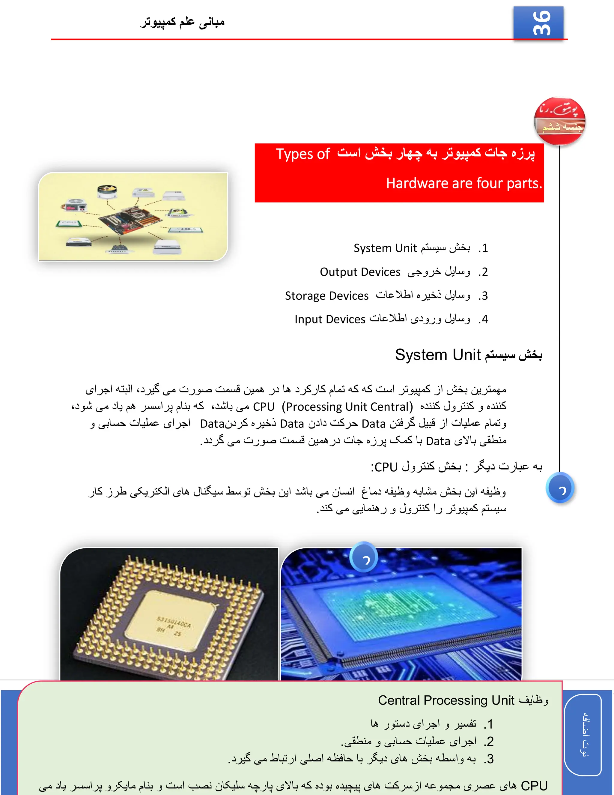 ‫کمپیوتر‬ ‫علم‬ ‫مبانی‬
‫اضافه‬
‫نوت‬
‫اضافه‬
‫نوت‬
36
‫است‬ ‫بخش‬ ‫چهار‬ ‫به‬ ‫کمپیوتر‬ ‫جات‬ ‫پرزه‬
Types of
Hardware are four parts.
1
.
‫سیستم‬ ‫بخش‬
System Unit
2
.
‫خروجی‬ ‫وسایل‬
Output Devices
3
.
‫اطالعات‬ ‫ذخیره‬ ‫وسایل‬
Storage Devices
4
.
‫اطالعات‬ ‫ورودی‬ ‫وسایل‬
Input Devices
‫سیستم‬ ‫بخش‬
System Unit
‫کارکر‬ ‫تمام‬ ‫که‬ ‫که‬ ‫است‬ ‫کمپیوتر‬ ‫از‬ ‫بخش‬ ‫مهمترین‬
‫اجرای‬ ‫البته‬ ،‫گیرد‬ ‫می‬ ‫صورت‬ ‫قسمت‬ ‫همین‬ ‫در‬ ‫ها‬ ‫د‬
( ‫کننده‬ ‫کنترول‬ ‫و‬ ‫کننده‬
Processing Unit Central
)
CPU
،‫شود‬ ‫می‬ ‫یاد‬ ‫هم‬ ‫پراسسر‬ ‫بنام‬ ‫که‬ ،‫باشد‬ ‫می‬
‫گرفتن‬ ‫قبیل‬ ‫از‬ ‫عملیات‬ ‫وتمام‬
Data
‫دادن‬ ‫حرکت‬
Data
‫کردن‬ ‫ذخیره‬
Data
‫و‬ ‫حسابی‬ ‫عملیات‬ ‫اجرای‬
‫باالی‬ ‫منطقی‬
Data
‫جات‬ ‫پرزه‬ ‫کمک‬ ‫با‬
.‫گردد‬ ‫می‬ ‫صورت‬ ‫قسمت‬ ‫درهمین‬
‫کنترول‬ ‫بخش‬ : ‫دیگر‬ ‫عبارت‬ ‫به‬
CPU
:
‫کار‬ ‫طرز‬ ‫الکتریکی‬ ‫های‬ ‫سیگنال‬ ‫توسط‬ ‫بخش‬ ‫این‬ ‫باشد‬ ‫می‬ ‫انسان‬ ‫دماغ‬ ‫وظیفه‬ ‫مشابه‬ ‫بخش‬ ‫این‬ ‫وظیفه‬
‫کند‬ ‫می‬ ‫رهنمایی‬ ‫و‬ ‫کنترول‬ ‫را‬ ‫کمپیوتر‬ ‫سیستم‬
.
‫وظایف‬
Central Processing Unit
1
.
‫ها‬ ‫دستور‬ ‫اجرای‬ ‫و‬ ‫تفسیر‬
2
.
‫منطقی‬ ‫و‬ ‫حسابی‬ ‫عملیات‬ ‫اجرای‬
.
3
.
‫گیرد‬ ‫می‬ ‫ارتباط‬ ‫اصلی‬ ‫حافظه‬ ‫با‬ ‫دیگر‬ ‫های‬ ‫بخش‬ ‫واسطه‬ ‫به‬
.
CPU
‫ها‬
‫ی‬ ‫پراسسر‬ ‫مایکرو‬ ‫بنام‬ ‫و‬ ‫است‬ ‫نصب‬ ‫سلیکان‬ ‫پارچه‬ ‫باالی‬ ‫که‬ ‫بوده‬ ‫پیچیده‬ ‫های‬ ‫ازسرکت‬ ‫مجموعه‬ ‫عصری‬ ‫ی‬
‫می‬ ‫اد‬
2
2
 