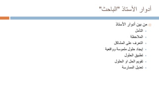 ‫األستاذ‬ ‫أدوار‬
"
‫الباحث‬
"

‫بين‬ ‫من‬
‫أدوار‬
‫األستاذ‬

‫التأمل‬

‫المالحظة‬

‫المشاكل‬ ‫على‬ ‫التعرف‬

‫وواقعية‬ ‫ملموسة‬ ‫حلول‬ ‫إيجاد‬

‫الحلول‬ ‫تطبيق‬

‫الحلول‬ ‫او‬ ‫الحل‬ ‫تقويم‬

‫الممارسة‬ ‫تعديل‬
 