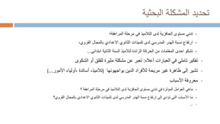 ‫البحثية‬ ‫المشكلة‬ ‫تحديد‬

‫مستوى‬ ‫تدني‬
‫الحافزية‬
‫المراهقة؛‬ ‫مرحلة‬ ‫في‬ ‫التالميذ‬ ‫لدى‬

‫القروي‬ ‫بالمجال‬ ‫االعدادي‬ ‫الثانوي‬ ‫تلميذات‬ ‫لدى‬ ‫المدرسي‬ ‫الهدر‬ ‫نسبة‬ ‫ارتفاع‬
،

‫ابتدائي‬ ‫الثانية‬ ‫السنة‬ ‫لتالميذ‬ ‫الزائدة‬ ‫الحركة‬ ‫من‬ ‫المعلمات‬ ‫احدى‬ ‫تشكو‬
...

‫تفكير‬
‫تاملي‬
‫أعاله‬ ‫العبارات‬ ‫في‬
:
‫الشكوى‬ ‫أو‬ ‫للقلق‬ ‫مثيرة‬ ‫مشكلة‬ ‫عن‬ ‫تعبر‬

‫الدين‬ ‫لألفراد‬ ‫مريحة‬ ‫غير‬ ‫ظاهرة‬ ‫إلى‬ ‫تشير‬
‫يواجهونها‬
)
،‫تالميذ‬
‫أساتدة‬
‫األمور‬ ‫أولياء‬،
...
(

‫األسباب‬ ‫معروفة‬

‫مستوى‬ ‫تدني‬ ‫في‬ ‫المؤثرة‬ ‫العوامل‬ ‫ماهي‬
‫الحافزية‬
‫؟‬ ‫المراهقة‬ ‫مرحلة‬ ‫في‬ ‫التالميذ‬ ‫لدى‬

‫بالمجال‬ ‫االعدادي‬ ‫الثانوي‬ ‫تلميذات‬ ‫لدى‬ ‫المدرسي‬ ‫الهدر‬ ‫نسبة‬ ‫ارتفاع‬ ‫إلى‬ ‫تؤدي‬ ‫التي‬ ‫األسباب‬ ‫ما‬
‫القروي؟‬

...
 