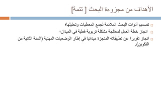 
‫ت‬
‫صم‬
‫ي‬
‫م‬
‫لجمع‬ ‫المالئمة‬ ‫البحث‬ ‫أدوات‬
‫المعطيات‬
‫وتحليلها‬
‫؛‬

‫انجاز‬
‫العمل‬ ‫خطة‬
‫مشكلة‬ ‫لمعالجة‬
‫تربوية‬
‫في‬ ‫فعلية‬
‫الميدان؛‬

‫انجاز‬
‫ميدانيا‬ ‫المنجزة‬ ‫تطبيقاته‬ ‫عن‬ ‫تقريرا‬
‫في‬
‫إطار‬
‫الوضعيات‬
‫المهنية‬
(
‫السنة‬
‫من‬ ‫الثانية‬
‫التكوين‬
.)
‫األهداف‬
‫من‬
‫مجزوءة‬
‫البحث‬
[
‫تتمة‬
]
 