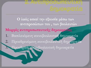 2. π π
Αντι ροσω ευτική
δημοκρατία
11
Ο λαός ασκεί την εξουσία μέσω των
αντιπροσώπων του , των βουλευτών
Μορφές αντιπροσωπευτικής δημοκρατίας
1. Βασιλευόμενη κοινοβουλευτική δημοκρατία
2. Προεδρευόμενη κοινοβουλευτική δημοκρατία
3. Προεδρική κοινοβουλευτική δημοκρατία
 