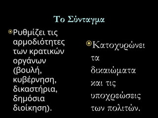 Ρυθμίζει τις
αρμοδιότητες
των κρατικών
οργάνων
( ,
βουλή
,
κυβέρνηση
,
δικαστήρια
δημόσια
).
διοίκηση
Κατοχυρώνει
τα
δικαιώματα
και τις
υποχρεώσεις
των πολιτών.
Το Σύνταγμα
 