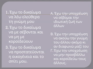 1. Έχω το δικαίωμα
να λέω ελεύθερα
τη γνώμη μου
2. Έχω το δικαίωμα
να με σέβονται και
να μη με
κοροϊδεύουν
3. Έχω το δικαίωμα
π
να ροστατεύονται
η οικογένεια και το
π .
σ ίτι μου
. π
Α Έχω την υ οχρέωση
να σέβομαι την
ιδιωτική ζωή των
άλλων
. π
Β Έχω την υ οχρέωση
να ακούω την γνώμη
του άλλου ακόμα κι
αν διαφωνώ μαζί του
. π
Γ Έχω την υ οχρέωση
π
να μην ροσβάλλω
και κοροϊδεύω τους
.
άλλους
 