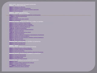  MEPO TPITO - O
Σ ργάνωση και λειτουργίες της Πολιτείας
 TMHMA A -
΄ Σύνταξη της Πολιτείας
 'Αρθρο 26 - ( )
Διάκριση των εξουσιών
 'Αρθρο 27 - ( π )
Μεταβολή στα όρια της Ε ικράτειας
 'Αρθρο 28 - ( )
Κανόνες του διεθνούς δικαίου και διεθνείς οργανισμοί
 'Αρθρο 29 - ( )
Πολιτικά κόμματα
 TMHMA B -
΄ Πρόεδρος της Δημοκρατίας
 KE A AIO P TO - A
Φ Λ Π Ω νάδειξη του Προέδρου
 'Αρθρο 30 - ( π )
Ο Πρόεδρος της Δημοκρατίας ρυθμιστής του ολιτεύματος
 **'Αρθρο 31 - ( )
Προσόντα εκλογιμότητας
 'Αρθρο 32 - ( )
Εκλογή
 'Αρθρο 33 - ( , , )
Έναρξη θητείας όρκος χορηγία
 'Αρθρο 34 - ( π )
Ανα λήρωση
 KE A AIO EYTEPO - E π π
Φ Λ Δ ξουσίες και ευθύνη α ό τις ράξεις του Προέδρου
 'Αρθρο 35 - ( π , π π )
Ισχύς των ράξεων ροσυ ογραφή
 'Αρθρο 36 - ( π , )
Διεθνής αραστάτης διεθνείς συνθήκες
 'Αρθρο 37 - ( π )
Διορισμός Πρωθυ ουργού και Κυβέρνησης
 'Αρθρο 38 - ( , π )
Κυβέρνηση α αλλαγή καθηκόντων
 *'Αρθρο 39 - ( 39 )
Το άρθρο καταργήθηκε
 'Αρθρο 40 - ( , )
Σύγκληση της Βουλής Αναστολή εργασιών
 'Αρθρο 41 - ( )
Διάλυση της Βουλής
 *'Αρθρο 42 - ( )
Έκδοση και δημοσίευση των νόμων
 'Αρθρο 43 - ( )
Έκδοση διαταγμάτων
 'Αρθρο 44 - ( π , , )
Πράξεις νομοθετικού εριεχομένου δημοψηφίσματα διαγγέλματα
 'Αρθρο 45 - ( π )
Αρχηγός των Ενό λων Δυνάμεων
 'Αρθρο 46 - ( π π , π π )
Διορισμός και αύση δημοσίων υ αλλήλων α ονομή αρασήμων
 'Αρθρο 47 - ( )
Χάρη και αμνηστία
 *'Αρθρο 48 - ( π )
Κατάσταση ολιορκίας
 KE A AIO TPITO - E
Φ Λ ιδικές ευθύνες του Προέδρου της Δημοκρατίας
 'Αρθρο 49 - ( , , )
Ευθύνη κατηγορία δίκη
 'Αρθρο 50 - ( )
Τεκμήριο Αρμοδιότητας
 TMHMA - B
Γ΄ ουλή
 KE A AIO P TO - A B
Φ Λ Π Ω νάδειξη και συγκρότηση της ουλής
 'Αρθρο 51 - ( , )
Εκλογή βουλευτών εκλογικό δικαίωμα
 'Αρθρο 52 - ( )
Ελεύθερη εκδήλωση της λαϊκής θέλησης
 'Αρθρο 53 - ( )
Βουλευτική Περίοδος
 'Αρθρο 54 - ( , π , π )
Εκλογικό σύστημα εκλογικές εριφέρειες βουλευτές Ε ικρατείας
 KE A AIO EYTEPO - K
Φ Λ Δ ωλύματα και ασυμβίβαστα των βουλευτών
 'Αρθρο 55 - ( )
Προσόντα εκλογιμότητας
 'Αρθρο 56 - ( )
Κωλύματα εκλογιμότητας
 'Αρθρο 57 - ( )
Ασυμβίβαστα έργα
 'Αρθρο 58 - ( )
Δικαστικός έλεγχος εκλογών
 KE A AIO TPITO - K
Φ Λ αθήκοντα και δικαιώματα των βουλευτών
 'Αρθρο 59 - ( )
Όρκος
 'Αρθρο 60 - ( , π π )
Δικαίωμα ψήφου αραίτηση α ό το αξίωμα
 'Αρθρο 61 - ( )
Ανεύθυνο των βουλευτών
 ****' 62
Αρθρο - ( )
Ακαταδίωκτο των βουλευτών
 'Αρθρο 63 - ( π , , π )
Α οζημίωση ατέλειες α ουσίες
 