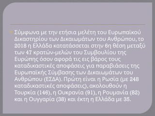  π
Σύμφωνα με την ετήσια μελέτη του Ευρω αϊκού
π ,
Δικαστηρίου των Δικαιωμάτων του Ανθρώ ου το
2018 6
η Ελλάδα κατατάσσεται στην η θέση μεταξύ
47 -
των κρατών μελών του Συμβουλίου της
π
Ευρώ ης όσον αφορά τις εις βάρος τους
π π
καταδικαστικές α οφάσεις για αραβιάσεις της
π
Ευρω αϊκής Σύμβασης των Δικαιωμάτων του
π ( ). ( 248
Ανθρώ ου ΕΣΔΑ Πρώτη είναι η Ρωσία με
π ),
καταδικαστικές α οφάσεις ακολουθούν η
(146), (91), (82)
Τουρκία η Ουκρανία η Ρουμανία
(38) 35.
και η Ουγγαρία και έκτη η Ελλάδα με
 