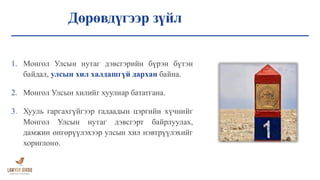 Дөрөвдүгээр зүйл
1. Монгол Улсын нутаг дэвсгэрийн бүрэн бүтэн
байдал, улсын хил халдашгүй дархан байна.
2. Монгол Улсын хилийг хуулиар бататгана.
3. Хууль гаргахгүйгээр гадаадын цэргийн хүчнийг
Монгол Улсын нутаг дэвсгэрт байрлуулах,
дамжин өнгөрүүлэхээр улсын хил нэвтрүүлэхийг
хориглоно.
 