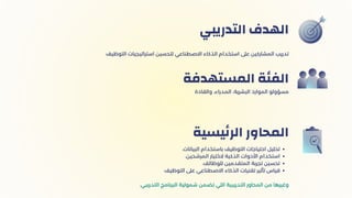 ‫التدريبي‬ ‫الهدف‬
‫والقادة‬ ،‫المدراء‬ ،‫البشرية‬ ‫الموارد‬ ‫مسؤولو‬
‫المستهدفة‬ ‫الفئة‬
.‫البيانات‬ ‫باستخدام‬ ‫التوظيف‬ ‫احتياجات‬ ‫تحليل‬
.‫المرشحين‬ ‫الختيار‬ ‫الذكية‬ ‫األدوات‬ ‫استخدام‬
.‫للوظائف‬ ‫المتقدمين‬ ‫تجربة‬ ‫تحسين‬
‫التوظيف‬ ‫عىل‬ ‫االصطناعي‬ ‫الذكاء‬ ‫تقنيات‬ ‫تأثير‬ ‫قياس‬
.‫التدريبي‬ ‫البرنامج‬ ‫شمولية‬ ‫تضمن‬ ‫اللي‬ ‫التدريبية‬ ‫المحاور‬ ‫من‬ ‫وغيرها‬
‫يسية‬‫ئ‬‫الر‬ ‫المحاور‬
‫التوظيف‬ ‫استراتيجيات‬ ‫لتحسين‬ ‫االصطناعي‬ ‫الذكاء‬ ‫استخدام‬ ‫عىل‬ ‫المشاركين‬ ‫تدريب‬
 