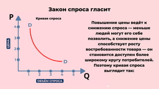 Закон спроса гласит
Повышение цены ведёт к
снижению спроса — меньше
людей могут его себе
позволить, а снижение цены
способствует росту
востребованности товара — он
становится доступен более
широкому кругу потребителей.
Поэтому кривая спроса
выглядит так:
Кривая спроса
P
Q
 