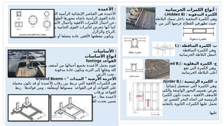 ‫الخرسانية‬ ‫الكمرات‬ ‫أنواع‬ :
: ‫المدفونة‬ ‫الكمرة‬
(
Hidden B
).
‫الخرسانية‬ ‫البالطة‬ ‫سمك‬ ‫داخل‬ ‫المخفية‬ ‫الكمرة‬ ‫وهي‬
.‫عمقها‬ ‫من‬ ‫أكبر‬ ‫عرضها‬ ‫القطاع‬ ‫تظهرفي‬ ‫حيث‬
)Drop B.) : -
‫الساقطة‬ ‫الكمرة‬ ‫ب‬
‫الساقطة‬ ‫الكمرة‬ ‫وهي‬
‫الخرسانية‬ ‫البالطة‬ ‫أسفل‬.
)Inverted B.) : -
‫المقلوبة‬ ‫الكمرة‬ ‫ج‬
‫تقع‬ ‫التي‬ ‫الكمرة‬ ‫وهي‬
‫الخرسانية‬ ‫البالطة‬ ‫أعلى‬
)Girder B.) : -
‫الرئيسية‬ ‫الكمرة‬ ‫د‬
ً‫إنشائيا‬ ‫تستعمل‬ ‫التي‬ ‫الكمرة‬ ‫وهي‬
‫والكبيرة‬ ‫الواسعة‬ ‫البحور‬ ‫تقسيم‬ ‫بغرض‬
‫الكمرات‬ ‫تكون‬ ‫بحيث‬ ، ‫األفقية‬ ‫لألسقف‬
‫ثم‬ ‫القصير‬ ‫البحر‬ ‫اتجاه‬ ‫في‬ ‫الرئيسية‬
‫بالتعامد‬ ‫الثانوية‬ ‫الكمرات‬ ‫عليها‬ ‫تحمل‬
‫عليها‬
‫األعمدة‬ :
‫تتلقى‬ ‫التي‬ ‫الرأسية‬ ‫اإلنشائية‬ ‫العناصر‬ ‫هي‬ ‫األعمدة‬
‫والناتجة‬ ‫الطولي‬ ‫محورها‬ ‫باتجاه‬ ‫الراسية‬ ‫القوى‬ ‫عادة‬
‫فوقها‬ ‫األسقف‬ ‫وأحمال‬ ‫األفقية‬ ‫الكمرات‬ ‫أحمال‬ ‫عن‬،
‫بسبب‬ ‫الجانبية‬ ‫القوى‬ ‫لتأثيرات‬ ‫تتعرض‬ ‫أنها‬ ‫كما‬
‫والزالزل‬ ‫الرياح‬،
‫دائريا‬ ‫أو‬ ‫مضلعا‬ ‫عادة‬ ‫األفقي‬ ‫مقطعها‬ ‫ويكون‬ .
‫األساسات‬ :
‫األساسات‬ ‫انواع‬
‫القواعد‬
footings
‫للمبنى‬ ‫وحوائط‬ ‫أسقف‬ ‫من‬ ‫أحمالها‬ ‫بجميع‬ ‫األعمدة‬ ‫بحمل‬ ‫تقوم‬
‫مدفونة‬ ‫عادة‬ ‫وتكون‬ ‫التربة‬ ‫إلى‬ ‫ونقلها‬ ‫كله‬
‫األرض‬ ‫تحت‬ .
Ground Beams -: " "
‫الميدات‬ ‫األرضية‬ ‫األحزمة‬
‫محملة‬ ‫تكون‬ ‫قد‬ ‫أو‬ ‫األعمدة‬ ‫رقاب‬ ‫بين‬ ‫تربط‬ ‫التي‬ ‫األفقية‬ ‫الكمرات‬ ‫هي‬
:
‫ربط‬ ‫فوائدها‬ ‫ومن‬ ، ‫قة‬ّ‫أومعل‬ ‫مستواها‬ ‫القواعد‬ ‫في‬ ‫أو‬ ‫القواعد‬ ‫على‬
‫ورقاب‬ ‫القواعد‬
‫هبوط‬ ‫أي‬ ‫مقاومة‬، ‫األرضي‬ ‫الدور‬ ‫حوائط‬ ‫حمل‬ ، ‫معا‬ ‫ألعمدة‬
‫للقواعد‬ ‫يحدث‬ ‫نسبي‬
 