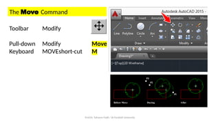 Prof.Dr. Tahseen Fadil / Al-Farahidi University
The Move Command
Toolbar Modify
Pull-down Modify Move
Keyboard MOVEshort-cut M
 