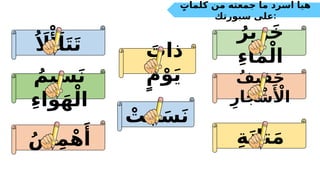 مفردات درس بلا قبعة لغة عربية صف ثاني فصل ثاني.pptx