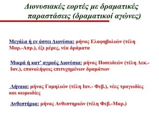 Μεγάλα ή εν άστει Διονύσια: μήνας Ελαφηβολιών (τέλη
Μαρ.-Απρ.), έξι μέρες, νέα δράματα
Μικρά ή κατ’ αγρούς Διονύσια: μήνας Ποσειδεών (τέλη Δεκ.-
Ιαν.), επαναλήψεις επιτυχημένων δραμάτων
Λήναια: μήνας Γαμηλιών (τέλη Ιαν.- Φεβ.), νέες τραγωδίες
και κωμωδίες
Ανθεστήρια: μήνας Ανθεστηριών (τέλη Φεβ.-Μαρ.)
Διονυσιακές εορτές με δραματικές
παραστάσεις (δραματικοί αγώνες)
 