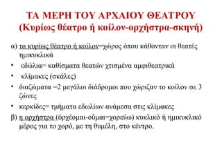 ΤΑ ΜΕΡΗ ΤΟΥ ΑΡΧΑΙΟΥ ΘΕΑΤΡΟΥ
(Κυρίως θέατρο ή κοίλον-ορχήστρα-σκηνή)
α) το κυρίως θέατρο ή κοίλον=χώρος όπου κάθονταν οι θεατές
ημικυκλικά
• εδώλια= καθίσματα θεατών χτισμένα αμφιθεατρικά
• κλίμακες (σκάλες)
• διαζώματα =2 μεγάλοι διάδρομοι που χώριζαν το κοίλον σε 3
ζώνες
• κερκίδες= τμήματα εδωλίων ανάμεσα στις κλίμακες
β) η ορχήστρα ( ρχέομαι-ο μαι=χορεύω) κυκλικό ή ημικυκλικό
ὀ ῦ
μέρος για το χορό, με τη θυμέλη, στο κέντρο.
 