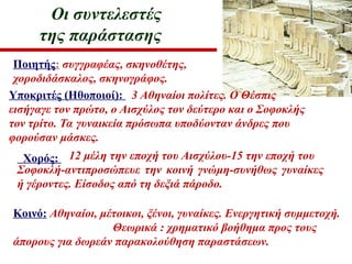 Οι συντελεστές
της παράστασης
Ποιητής: συγγραφέας, σκηνοθέτης,
χοροδιδάσκαλος, σκηνογράφος.
Υποκριτές (Ηθοποιοί): 3 Αθηναίοι πολίτες. Ο Θέσπις
εισήγαγε τον πρώτο, ο Αισχύλος τον δεύτερο και ο Σοφοκλής
τον τρίτο. Τα γυναικεία πρόσωπα υποδύονταν άνδρες που
φορούσαν μάσκες.
Χορός:
Κοινό: Αθηναίοι, μέτοικοι, ξένοι, γυναίκες. Ενεργητική συμμετοχή.
Θεωρικά : χρηματικό βοήθημα προς τους
άπορους για δωρεάν παρακολούθηση παραστάσεων.
12 μέλη την εποχή του Αισχύλου-15 την εποχή του
Σοφοκλή-αντιπροσώπευε την κοινή γνώμη-συνήθως γυναίκες
ή γέροντες. Είσοδος από τη δεξιά πάροδο.
 