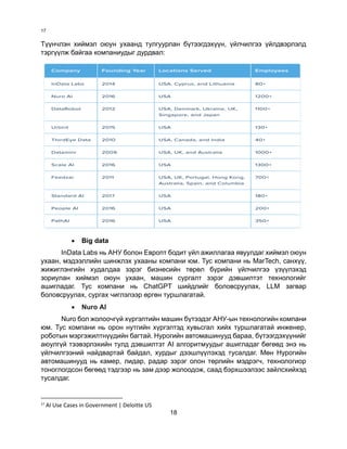 18
17
Түүнчлэн хиймэл оюун ухаанд тулгуурлан бүтээгдэхүүн, үйлчилгээ үйлдвэрлэлд
тэргүүлж байгаа компаниудыг дурдвал:
• Big data
InData Labs нь АНУ болон Европт бодит үйл ажиллагаа явуулдаг хиймэл оюун
ухаан, мэдээллийн шинжлэх ухааны компани юм. Тус компани нь MarTech, санхүү,
жижиглэнгийн худалдаа зэрэг бизнесийн төрөл бүрийн үйлчилгээ үзүүлэхэд
зориулан хиймэл оюун ухаан, машин сургалт зэрэг дэвшилтэт технологийг
ашигладаг. Тус компани нь ChatGPT шийдлийг боловсруулах, LLM загвар
боловсруулах, сургах чиглэлээр өргөн туршлагатай.
• Nuro AI
Nuro бол жолоочгүй хүргэлтийн машин бүтээдэг АНУ-ын технологийн компани
юм. Тус компани нь орон нутгийн хүргэлтэд хувьсгал хийх туршлагатай инженер,
роботын мэргэжилтнүүдийн багтай. Нурогийн автомашинууд бараа, бүтээгдэхүүнийг
аюулгүй тээвэрлэхийн тулд дэвшилтэт AI алгоритмуудыг ашигладаг бөгөөд энэ нь
үйлчилгээний найдвартай байдал, хурдыг дээшлүүлэхэд тусалдаг. Мөн Нурогийн
автомашинууд нь камер, лидар, радар зэрэг олон төрлийн мэдрэгч, технологиор
тоноглогдсон бөгөөд тэдгээр нь зам дээр жолоодож, саад бэрхшээлээс зайлсхийхэд
тусалдаг.
17
AI Use Cases in Government | Deloitte US
 