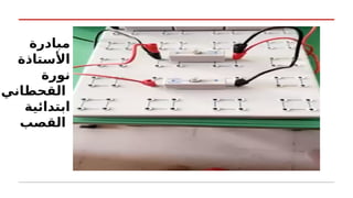 ‫مبادرة‬
‫األستاذة‬
‫نورة‬
‫القحطاني‬
‫ابتدائية‬
‫القصب‬
 