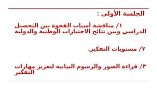 : ‫األولى‬ ‫الجلسة‬
١
/
‫التحصيل‬ ‫بين‬ ‫الفجوة‬ ‫أسباب‬ ‫مناقشة‬
‫والدولية‬ ‫الوطنية‬ ‫االختبارات‬ ‫نتائج‬ ‫وبين‬ ‫الدراسي‬
٢
. /
‫التفكير‬ ‫مستويات‬
٣
/
‫مهارات‬ ‫لتعزيز‬ ‫البيانية‬ ‫والرسوم‬ ‫الصور‬ ‫قراءة‬
‫التفكير‬
 