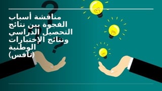 ‫أسباب‬ ‫مناقشة‬
‫نتائج‬ ‫بين‬ ‫الفجوة‬
‫الدراسي‬ ‫التحصيل‬
‫اإلختبارات‬ ‫ونتائج‬
‫نية‬k
‫ط‬‫الو‬
) (
‫نافس‬
 