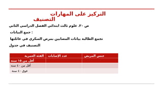 ‫المهارات‬ ‫ى‬k
‫ل‬‫ع‬ ‫ز‬k
‫ي‬‫رك‬k
‫ت‬‫ال‬
‫ف‬k
‫ي‬‫صن‬k
‫ت‬‫ال‬
‫ص‬
٢٠
.
‫الثاني‬ ‫الدراسي‬ ‫الفصل‬ ‫ابتدائي‬ ‫ثالث‬ ‫علوم‬
‫البيانات‬ ‫جمع‬ :
‫عائلتها‬ ‫في‬ ‫السكري‬ ‫بمرض‬ ‫المصابين‬ ‫بيانات‬ ‫الطالبة‬ ‫تجمع‬
‫جدول‬ ‫في‬ ‫التصنيف‬
‫العمرية‬ ‫الفئة‬ ‫اإلصابات‬ ‫عدد‬ ‫المريض‬ ‫جنس‬
‫من‬ ‫أقل‬
١٥
‫سنه‬
‫من‬ ‫أقل‬
٤٠
‫سنة‬
‫من‬ ‫أقل‬
١٥
‫سنه‬
‫من‬ ‫أقل‬
٤٠
‫سنه‬
‫فوق‬
٤٠
‫سنة‬
 