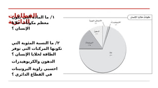 ‫القطاعات‬
‫الدائرية‬
١
/
‫تكون‬ ‫التي‬ ‫المادة‬ ‫ما‬
‫خاليا‬ ‫مكونات‬ ‫معظم‬
‫؟‬ ‫اإلنسان‬
٢
/
‫التي‬ ‫المئوية‬ ‫النسبة‬ ‫ما‬
‫توفر‬ ‫التي‬ ‫المركبات‬ ‫تكونها‬
‫؟‬ ‫اإلنسان‬ ‫لخاليا‬ ‫الطاقة‬
‫والكربوهيدرات‬ ‫الدهون‬
‫البروتينات‬ ‫زاوية‬ ‫احسبي‬
‫؟‬ ‫الدائري‬ ‫القطاع‬ ‫في‬
 