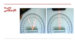 ‫تجربة‬
‫اإلنعكاس‬
 