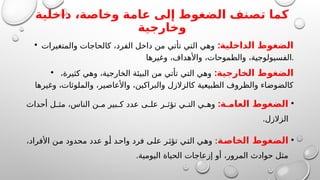 ‫داخلية‬ ،‫وخاصة‬ ‫عامة‬ ‫إلى‬ ‫الضغوط‬ ‫تصنف‬ ‫كما‬
‫وخارجية‬
• :‫الداخلية‬ ‫الضغوط‬
‫والمتغيرات‬ ‫كالحاجات‬ ،‫الفرد‬ ‫داخل‬ ‫من‬ ‫تأتي‬ ‫التي‬ ‫وهي‬
‫وغيرها‬ ،‫واألهداف‬ ،‫والطموحات‬ ،‫الفسيولوجية‬.
• :‫الخارجية‬ ‫الضغوط‬
،‫كثيرة‬ ‫وهي‬ ،‫الخارجية‬ ‫البيئة‬ ‫من‬ ‫تأتي‬ ‫التي‬ ‫وهي‬
‫وغيرها‬ ،‫والملوثات‬ ،‫واألعاصير‬ ،‫والبراكين‬ ‫كالزالزل‬ ‫الطبيعية‬ ‫والظروف‬ ‫كالضوضاء‬
•
:‫ة‬ ‫العام‬ ‫الضغوط‬
‫أحداث‬ ‫ل‬ ‫مث‬ ،‫الناس‬ ‫ن‬ ‫م‬ ‫بير‬ ‫ك‬ ‫عدد‬ ‫ى‬ ‫عل‬ ‫ر‬ ‫تؤث‬ ‫ي‬ ‫الت‬ ‫ي‬ ‫وه‬
.‫الزالزل‬
•
‫الخاصة‬ ‫الضغوط‬
،‫األفراد‬ ‫من‬ ‫محدود‬ ‫عدد‬ ‫أو‬ ‫واحد‬ ‫فرد‬ ‫على‬ ‫تؤثر‬ ‫التي‬ ‫وهي‬ :
.‫اليومية‬ ‫الحياة‬ ‫إزعاجات‬ ‫أو‬ ،‫المرور‬ ‫حوادث‬ ‫مثل‬
 
