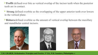 Deep Bite Classification Treatment Modalities Pptx