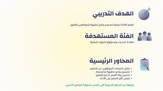 ‫التدريبي‬ ‫الهدف‬
‫البشرية‬ ‫الموارد‬ ‫ومسؤولو‬ ،‫المدراء‬ ،‫القادة‬
‫المستهدفة‬ ‫الفئة‬
.‫التحفيز‬ ‫من‬ ‫الموظفين‬ ‫احتياجات‬ ‫تحليل‬
.‫مخصصة‬ ‫تحفيزية‬ ‫برامج‬ ‫تصميم‬
.‫التحفيز‬ ‫لدعم‬ ‫العمل‬ ‫بيئة‬ ‫تحسين‬
‫األداء‬ ‫عىل‬ ‫التحفيز‬ ‫تأثير‬ ‫قياس‬
.‫التدريبي‬ ‫البرنامج‬ ‫شمولية‬ ‫تضمن‬ ‫اللي‬ ‫التدريبية‬ ‫المحاور‬ ‫من‬ ‫وغيرها‬
‫يسية‬‫ئ‬‫الر‬ ‫المحاور‬
‫والفرق‬ ‫للموظفين‬ ‫تحفيزية‬ ‫برامج‬ ‫تصميم‬ ‫كيفية‬ ‫القادة‬ ‫تعليم‬
 