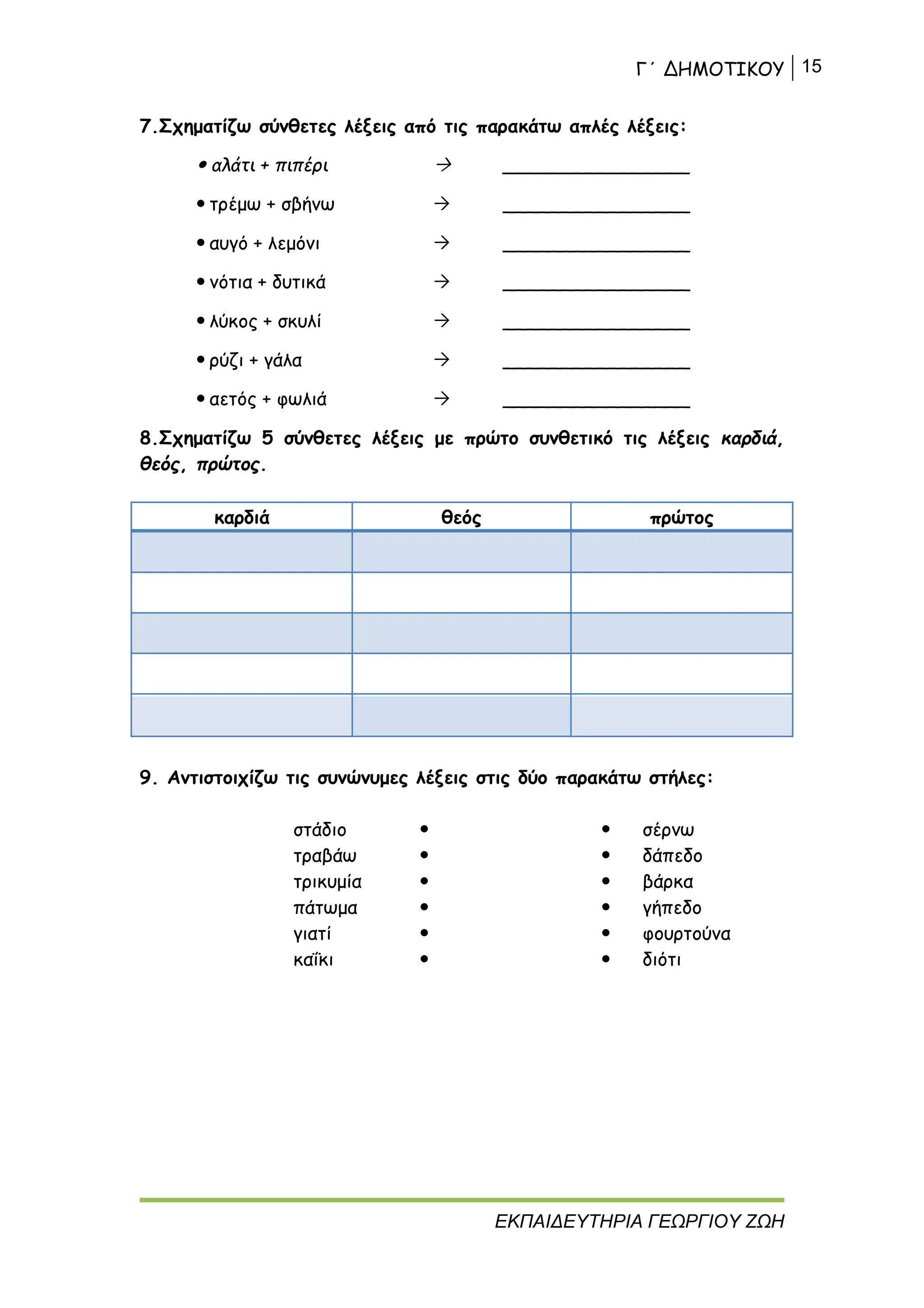 Γ΄ ΔΗΜΟΤΙΚΟΥ 15
ΕΚΠΑΙΔΕΥΤΗΡΙΑ ΓΕΩΡΓΙΟΥ ΖΩΗ
7.Σχηματίζω σύνθετες λέξεις από τις παρακάτω απλές λέξεις:
 αλάτι + πιπέρι  ________________
 τρέμω + σβήνω  ________________
 αυγό + λεμόνι  ________________
 νότια + δυτικά  ________________
 λύκος + σκυλί  ________________
 ρύζι + γάλα  ________________
 αετός + φωλιά  ________________
8.Σχηματίζω 5 σύνθετες λέξεις με πρώτο συνθετικό τις λέξεις καρδιά,
θεός, πρώτος.
καρδιά θεός πρώτος
9. Αντιστοιχίζω τις συνώνυμες λέξεις στις δύο παρακάτω στήλες:
στάδιο   σέρνω
τραβάω   δάπεδο
τρικυμία   βάρκα
πάτωμα   γήπεδο
γιατί   φουρτούνα
καΐκι   διότι
 