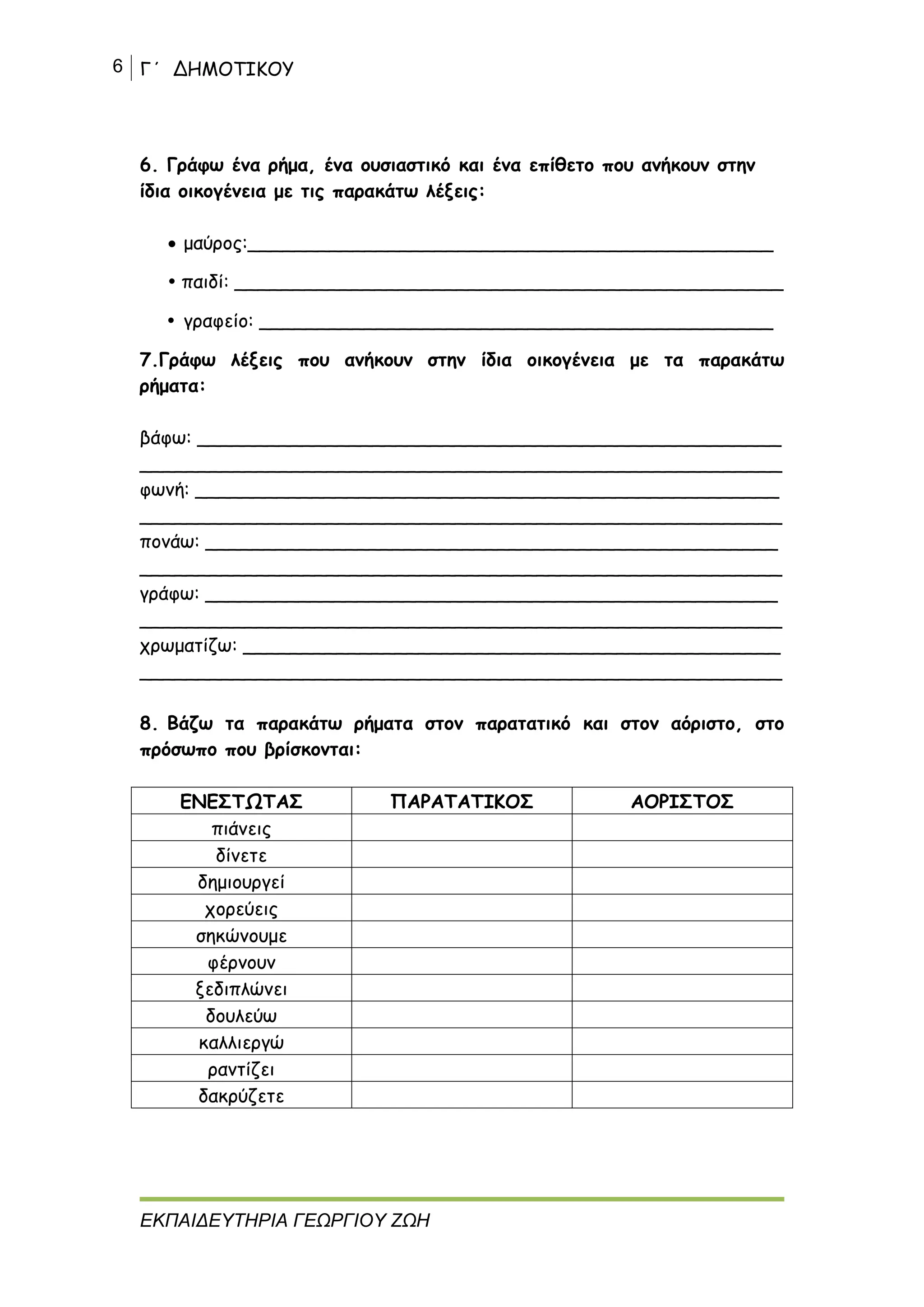 6 Γ΄ ΔΗΜΟΤΙΚΟΥ
ΕΚΠΑΙΔΕΥΤΗΡΙΑ ΓΕΩΡΓΙΟΥ ΖΩΗ
6. Γράφω ένα ρήμα, ένα ουσιαστικό και ένα επίθετο που ανήκουν στην
ίδια οικογένεια με τις παρακάτω λέξεις:
 μαύρος:_____________________________________________
 παιδί: _______________________________________________
 γραφείο: ____________________________________________
7.Γράφω λέξεις που ανήκουν στην ίδια οικογένεια με τα παρακάτω
ρήματα:
βάφω: __________________________________________________
_______________________________________________________
φωνή: __________________________________________________
_______________________________________________________
πονάω: _________________________________________________
_______________________________________________________
γράφω: _________________________________________________
_______________________________________________________
χρωματίζω: ______________________________________________
_______________________________________________________
8. Βάζω τα παρακάτω ρήματα στον παρατατικό και στον αόριστο, στο
πρόσωπο που βρίσκονται:
ΕΝΕΣΤΩΤΑΣ ΠΑΡΑΤΑΤΙΚΟΣ ΑΟΡΙΣΤΟΣ
πιάνεις
δίνετε
δημιουργεί
χορεύεις
σηκώνουμε
φέρνουν
ξεδιπλώνει
δουλεύω
καλλιεργώ
ραντίζει
δακρύζετε
 