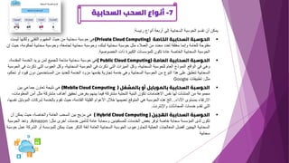 7
-
‫السحابية‬ ‫السحب‬ ‫أنواع‬
‫رئيسة‬ ‫أنواع‬ ‫أربعة‬ ‫إلى‬ ‫السحابية‬ ‫الحوسبة‬ ‫نقسم‬ ‫أن‬ ‫يمكن‬
:
▪
‫الخاصة‬ ‫السحابية‬ ‫الحوسبة‬
Private Cloud Computing)
)
‫ليست‬ ‫ولكنها‬ ‫التقني‬ ‫المفهوم‬ ‫حيث‬ ‫من‬ ‫سحابية‬ ‫حوسبة‬ ‫هي‬
‫لحك‬ ‫سحابية‬ ‫وحوسبة‬ ،‫لجامعة‬ ‫سحابية‬ ‫وحوسبة‬ ،‫لبنك‬ ‫سحابية‬ ‫حوسبة‬ ‫مثل‬ ‫العمالء‬ ‫من‬ ‫محدد‬ ‫لعدد‬ ‫مغلقة‬ ‫وإنما‬ ‫للعامة‬ ‫مفتوحة‬
‫إن‬ ‫حيث‬ ،‫ومة‬
‫الخصوصية‬ ‫ذات‬ ‫الكبيرة‬ ‫للمؤسسات‬ ‫تكون‬ ‫عادة‬ ‫الخاصة‬ ‫السحابية‬ ‫الحوسبة‬
.
▪
‫العامة‬ ‫السحابية‬ ‫الحوسبة‬
( Public Cloud Computing)
،‫المقدمة‬ ‫الخدمة‬ ‫يريد‬ ‫لمن‬ ‫للجميع‬ ‫متاحة‬ ‫سحابية‬ ‫حوسبة‬ ‫هي‬
‫ذك‬ ‫التي‬ ‫العيوب‬ ‫وكل‬ ،‫السحابية‬ ‫الحوسبة‬ ‫في‬ ‫ذكرت‬ ‫التي‬ ‫الميزات‬ ‫وكل‬ ،‫السحابية‬ ‫للحوسبة‬ ‫العام‬ ‫النموذج‬ ‫الواقع‬ ‫في‬ ‫وهي‬
‫الحوسبة‬ ‫في‬ ‫رت‬
‫الحوسبة‬ ‫من‬ ‫النوع‬ ‫هذا‬ ‫على‬ ‫تنطبق‬ ‫السحابية‬
‫قي‬ ‫دون‬ ‫المستخدمين‬ ‫من‬ ‫للعديد‬ ‫الخدمة‬ ‫مزود‬ ‫يقدمها‬ ‫تجارية‬ ‫خدمة‬ ‫وهي‬ ‫السحابية‬
،‫تحكم‬ ‫أو‬ ‫ود‬
‫مثل‬
:
‫تطبيقات‬
Google
▪
‫بالمشغل‬ ‫أو‬ ‫بالموبايل‬ ‫السحابية‬ ‫الحوسبة‬
(
(Mobile Cloud Computing
‫بين‬ ‫جماعي‬ ‫تعاون‬ ‫نتيجة‬ ‫هي‬
‫أمن‬ ‫مثل‬ ‫مشتركة‬ ‫أهداف‬ ‫تحقيق‬ ‫بغرض‬ ‫بينهم‬ ‫فيما‬ ‫مشتركة‬ ‫التحتية‬ ‫البنية‬ ‫تكون‬ ‫االهتمامات‬ ‫نفس‬ ‫لها‬ ‫المنشآت‬ ‫من‬ ‫مجموعة‬
،‫المعلومات‬
‫األداء‬ ‫بمستوى‬ ‫االرتقاء‬
...
‫المو‬ ‫شركات‬ ‫بالخدمة‬ ‫تقوم‬ ‫حيث‬ ،‫القادمة‬ ‫القليلة‬ ‫األعوام‬ ‫خالل‬ ‫تعميمها‬ ‫المتوقع‬ ‫هي‬ ‫الحوسبة‬ ‫هذه‬ ‫الخ‬
،‫نفسها‬ ‫بايل‬
‫واإلنترنت‬ ‫المحادثات‬ ‫خدمات‬ ‫تقدم‬ ‫التي‬
.
▪
‫الهجين‬ ‫السحابية‬ ‫الحوسبة‬
( Hybrid Cloud Computing )
‫أن‬ ‫يمكن‬ ‫حيث‬ ،‫والخاصة‬ ‫العامة‬ ‫السحب‬ ‫بين‬ ‫مزيج‬ ‫هي‬
‫مثل‬ ‫أخرى‬ ‫خدمات‬ ‫لتأمين‬ ‫عامة‬ ‫وسحابة‬ ‫للمستفيدين‬ ‫الخدمات‬ ‫بعض‬ ‫توفر‬ ‫خاصة‬ ‫سحابة‬ ‫المؤسسة‬ ‫لدى‬ ‫تكون‬
:
Amazon
.
‫الحوسبة‬ ‫وتعد‬
‫الش‬ ‫أو‬ ‫للمؤسسة‬ ‫يمكن‬ ‫حيث‬ ‫الذكر‬ ‫آنفة‬ ‫العامة‬ ‫السحابية‬ ‫الحوسبة‬ ‫لتجاوزعيوب‬ ‫العملية‬ ‫المعالجات‬ ‫أفضل‬ ‫الهجين‬ ‫السحابية‬
‫حوسبة‬ ‫عمل‬ ‫ركة‬
‫سحابية‬
 